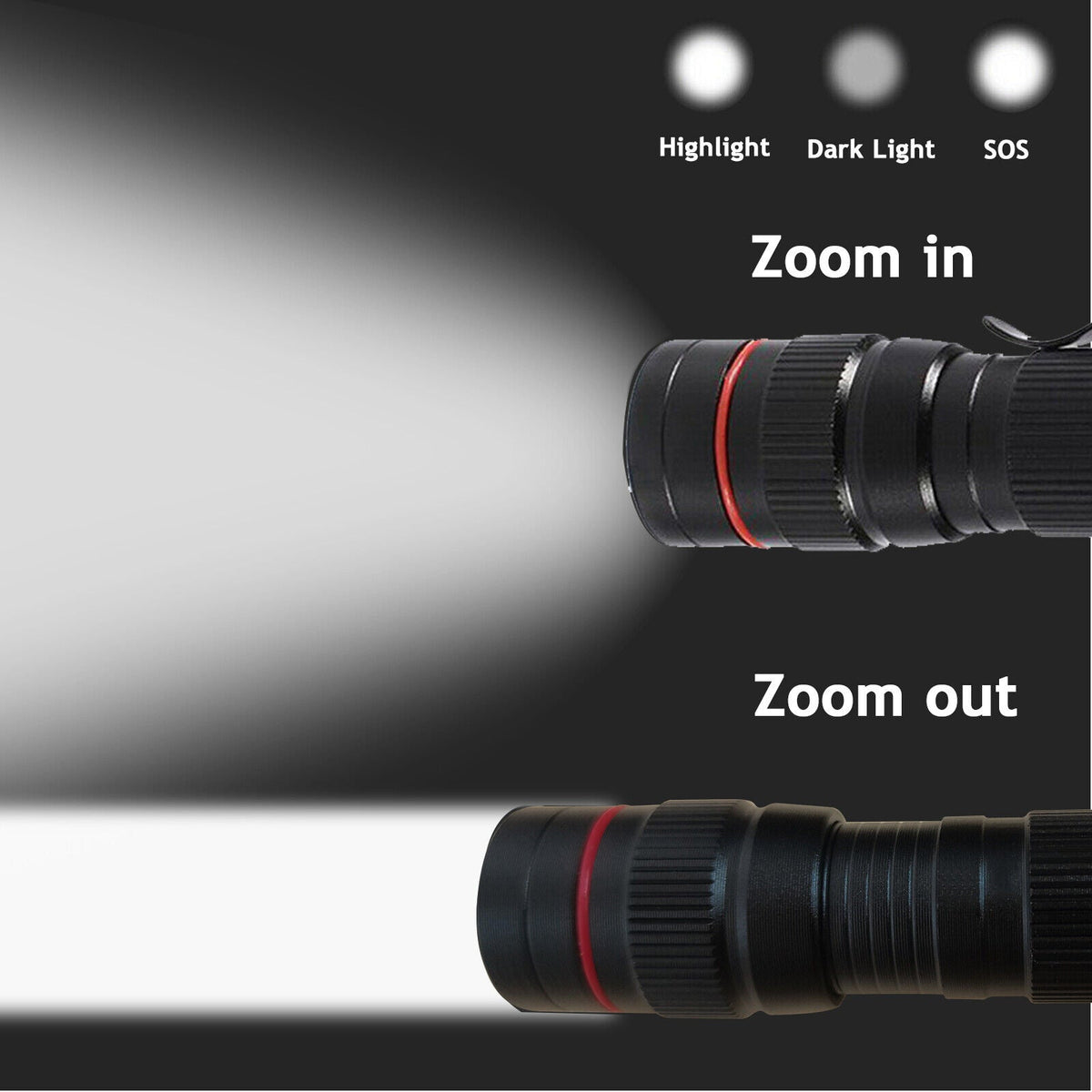 2x Mini Rechargeable LED Torches - 3 Mode Clip Lights